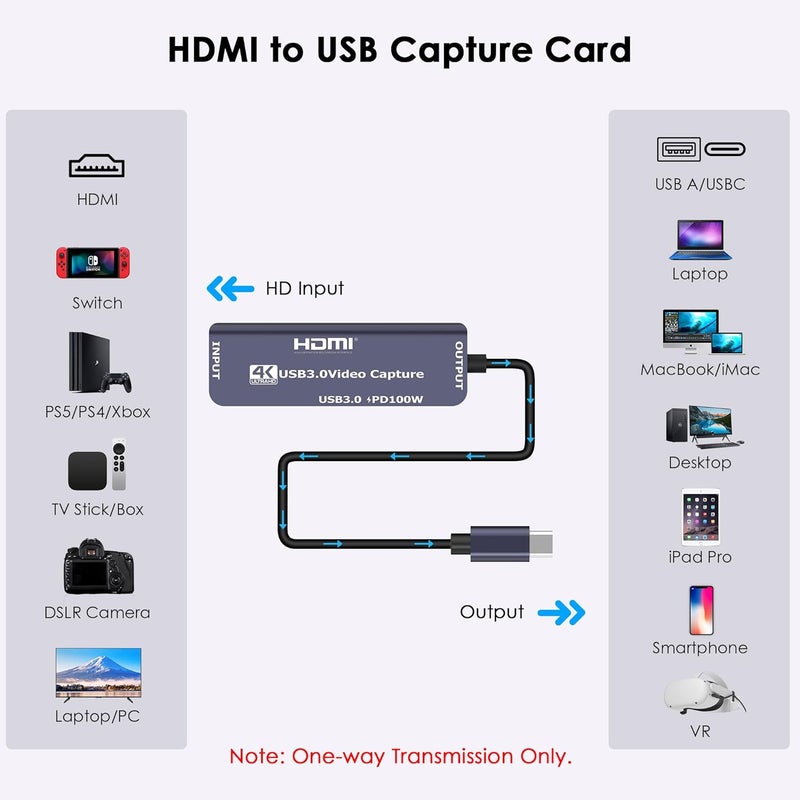 Dbilida USB 3.0 Video Capture Card with PD 100W, Recording 4K, 1080P 60FPS, HDMI to USB-A/USB-C Capture Card with USB 3.0 Port for Quest 3, Switch, PS5/4, Camera, Xbox, Tablet PC - Image 4